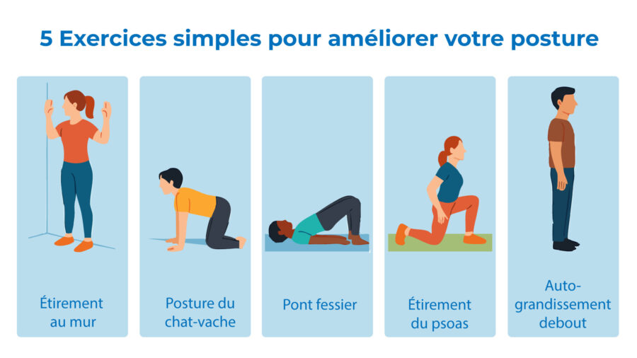 Image de :5 exercices simples pour améliorer votre posture au quotidien